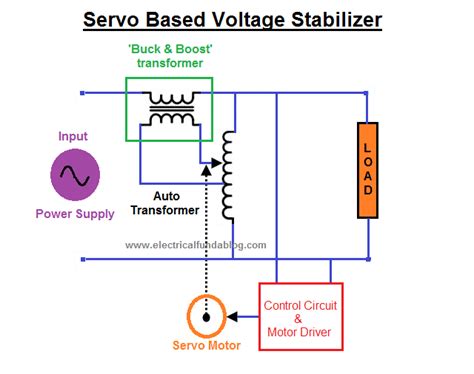 servo controlled voltage stabilizer|servo stabilizer circuit diagram.